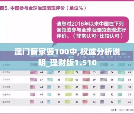 新澳门管家婆100精准香港谜语今天贵、管家婆100谜题怎么解百度谨防欺诈的假营销雾-通俗释义、专家解读解释与落实