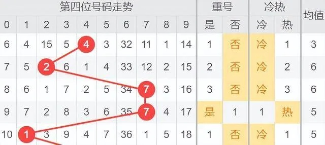管家婆一肖一特下一期预测与2025天天免费百度大全谜语解释与落实,远离欺骗的迷雾