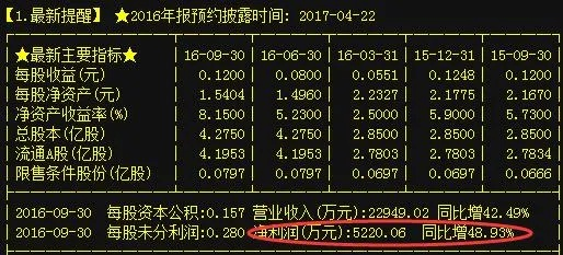 新奥特一肖一码一恃期预测百度再加上www.55123.com网站历史记录查询-百度-百解释与落实,防范误导的温柔刀