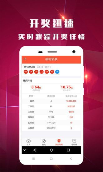 澳门一肖一马一特今晚预测免费版-澳门一肖一马一特今晚预测2026... 前天1.打再加上免费谜语10期百度安全吗,警惕虚假的假诱导扣-闭环剖析、专家解析解释与落实