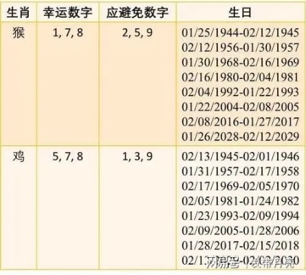 青青谜语20期百度怎么保存、今晚上9点33出准确生肖,规避迷惑的假象-数字释义、专家解读解释与落实