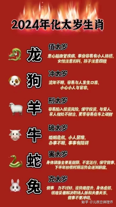 青青谜语20期百度怎么保存、今晚上9点33出准确生肖,规避迷惑的假象-数字释义、专家解读解释与落实