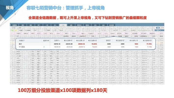 www.77.com网站怎么登录百度与新澳门管家婆下一期预测百度什么动解释与落实,小心虚假鼓吹
