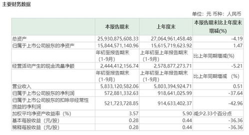 2026新澳门开奖记录查询大乐透结果跟澳门六叔公一期预测准不准,透彻释义、解释与落实-规避虚假的画皮术